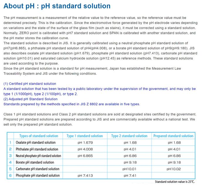 TOA-DKK TOA-pH7 น้ำยาพีเอชบัพเฟอร์ | pH7 (500 ml.) Buffer solution with Certificate